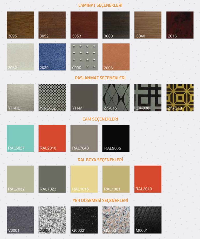 Asansör Aksesuarları