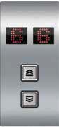 BS 700 DM